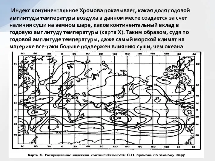 Индекс континентальное Хромова показывает, какая доля годовой амплитуды температуры воздуха в