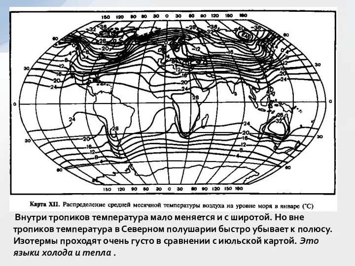 Внутри тропиков температура мало меняется и с широтой. Но вне тропиков