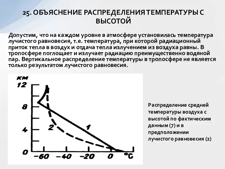 25. ОБЪЯСНЕНИЕ РАСПРЕДЕЛЕНИЯ ТЕМПЕРАТУРЫ С ВЫСОТОЙ Допустим, что на каждом уровне