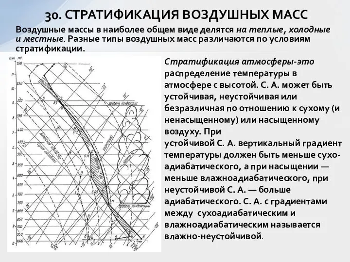 30. СТРАТИФИКАЦИЯ ВОЗДУШНЫХ МАСС Воздушные массы в наиболее общем виде делятся