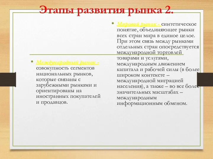 Этапы развития рынка 2. Международный рынок - совокупность сегментов национальных рынков,