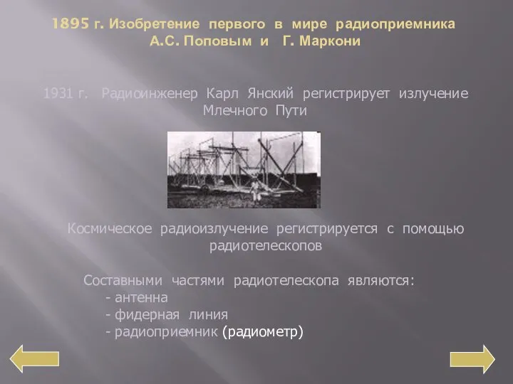 1895 г. Изобретение первого в мире радиоприемника А.С. Поповым и Г.