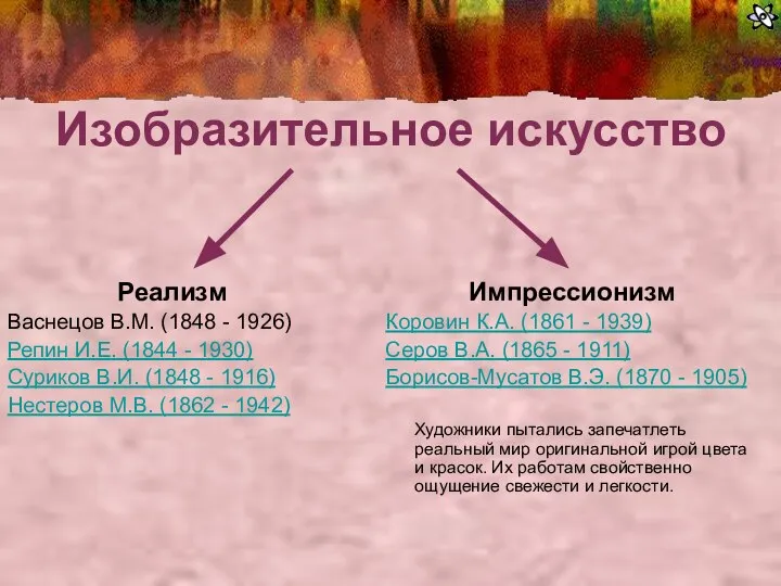 Изобразительное искусство Реализм Васнецов В.М. (1848 - 1926) Репин И.Е. (1844