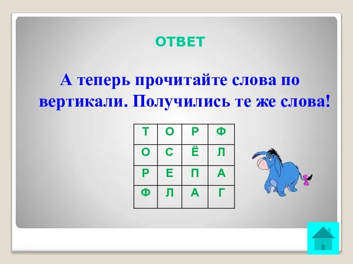 ОТВЕТ А теперь прочитайте слова по вертикали. Получились те же слова!