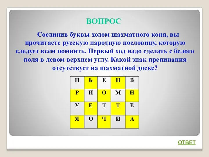 ВОПРОС Соединив буквы ходом шахматного коня, вы прочитаете русскую народную пословицу,