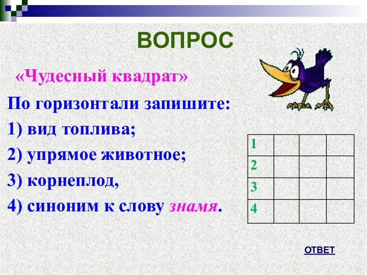 ВОПРОС «Чудесный квадрат» По горизонтали запишите: 1) вид топлива; 2) упрямое