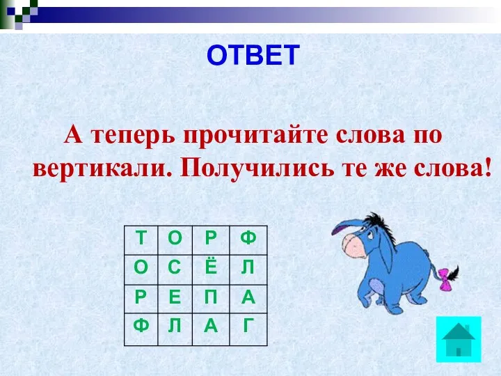 ОТВЕТ А теперь прочитайте слова по вертикали. Получились те же слова!