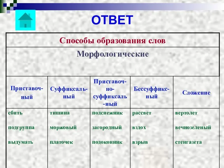 ОТВЕТ