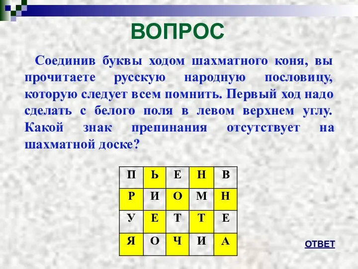 ВОПРОС Соединив буквы ходом шахматного коня, вы прочитаете русскую народную пословицу,