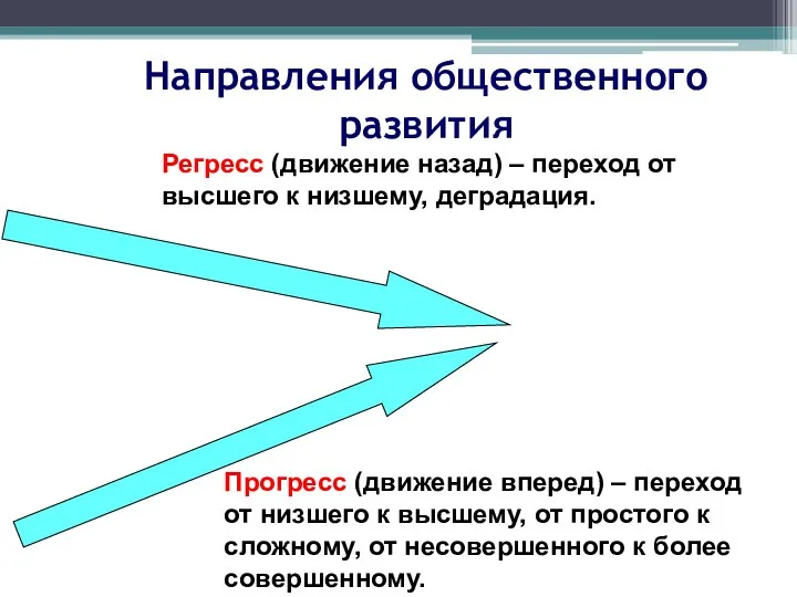 Направления общественного развития Регресс (движение назад) – переход от высшего к