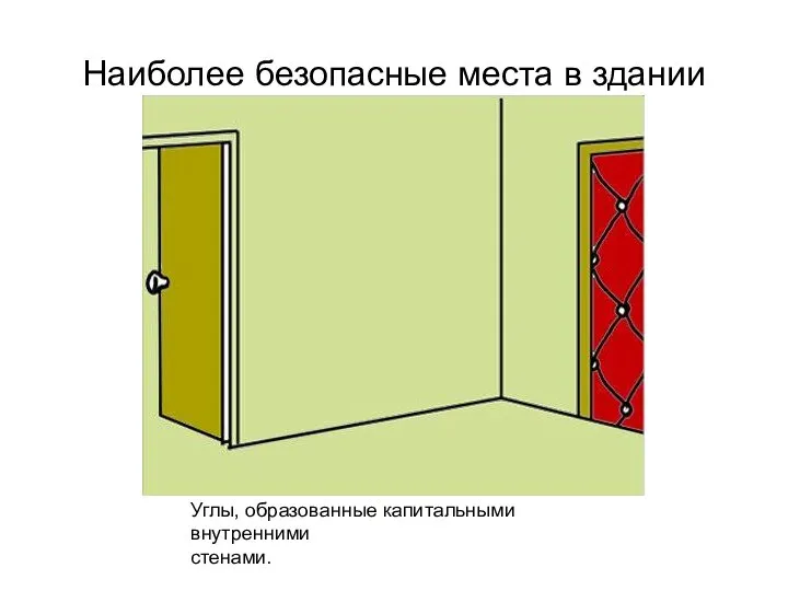 Наиболее безопасные места в здании Углы, образованные капитальными внутренними стенами.