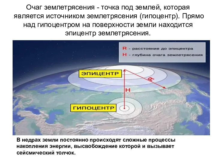 Очаг землетрясения - точка под землей, которая является источником землетрясения (гипоцентр).