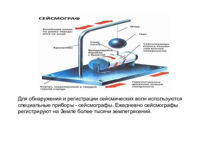 Для обнаружения и регистрации сейсмических волн используются специальные приборы - сейсмографы.