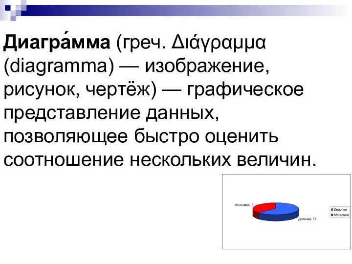 Диагра́мма (греч. Διάγραμμα (diagramma) — изображение, рисунок, чертёж) — графическое представление