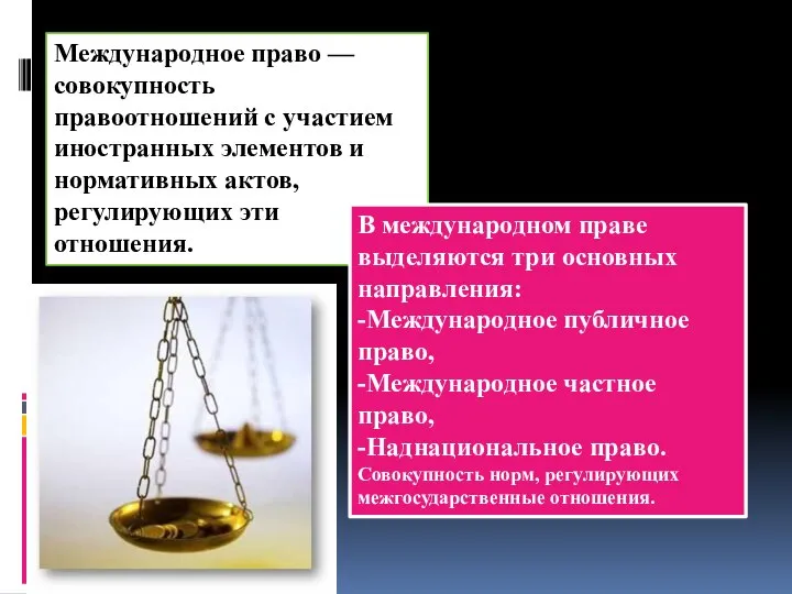 Международное право — совокупность правоотношений с участием иностранных элементов и нормативных