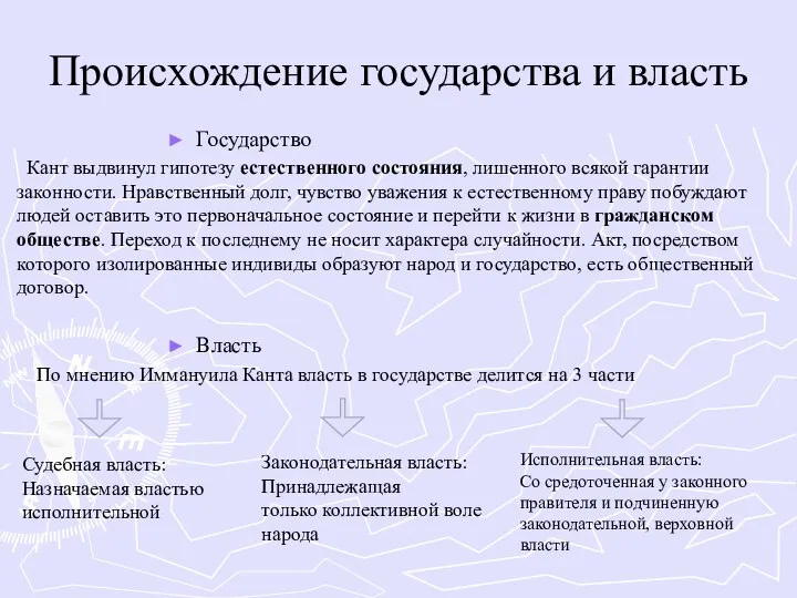 Происхождение государства и власть Государство Кант выдвинул гипотезу естественного состояния, лишенного