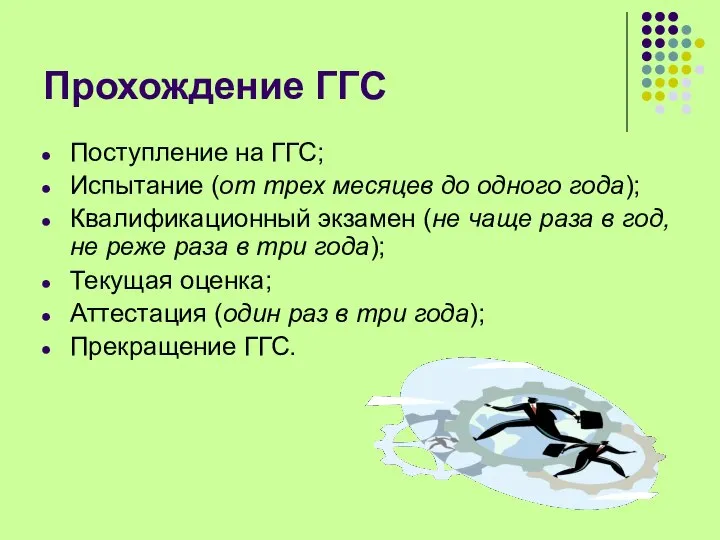 Прохождение ГГС Поступление на ГГС; Испытание (от трех месяцев до одного