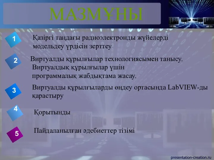 Мазмұны 4 1 2 3 5 Қазіргі таңдағы радиоэлектронды жүйелерді модельдеу