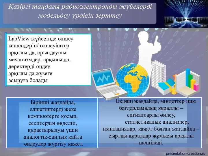 Қазіргі таңдағы радиоэлектронды жүйелерді модельдеу үрдісін зерттеу Бірінші жағдайда, өлшегіштерді жеке