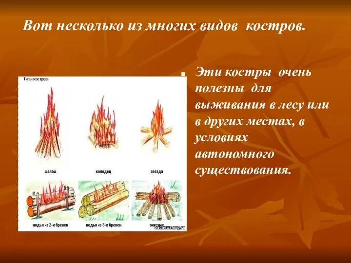 Эти костры очень полезны для выживания в лесу или в других