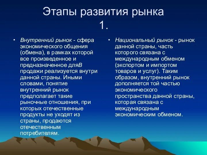 Этапы развития рынка 1. Внутренний рынок - сфера экономического общения (обмена),