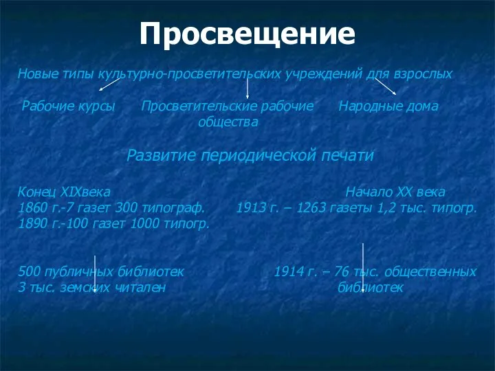 Просвещение Новые типы культурно-просветительских учреждений для взрослых Рабочие курсы Просветительские рабочие