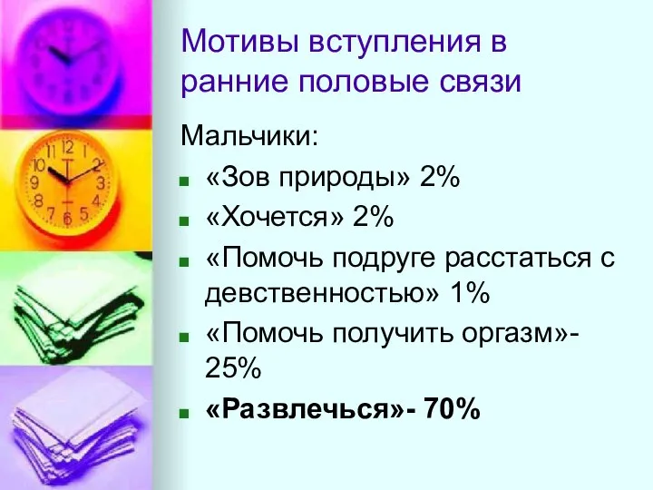 Мотивы вступления в ранние половые связи Мальчики: «Зов природы» 2% «Хочется»