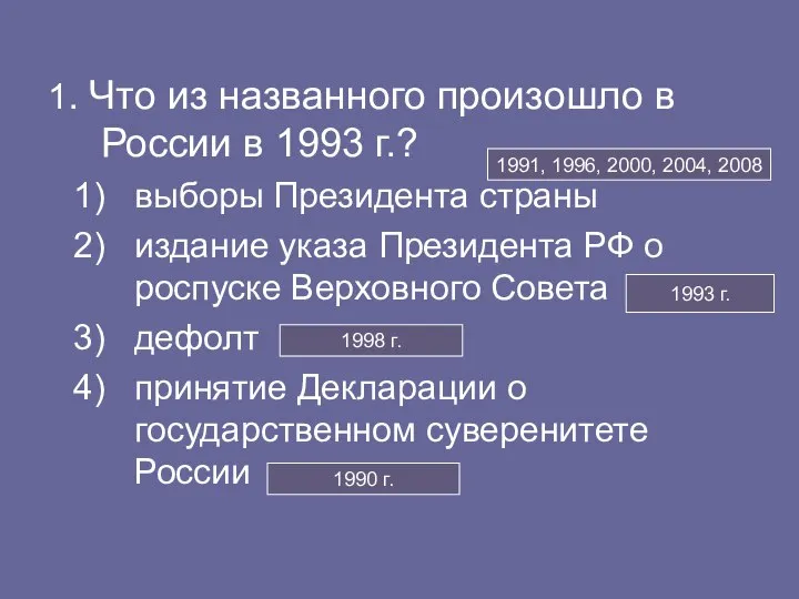 1. Что из названного произошло в России в 1993 г.? выборы