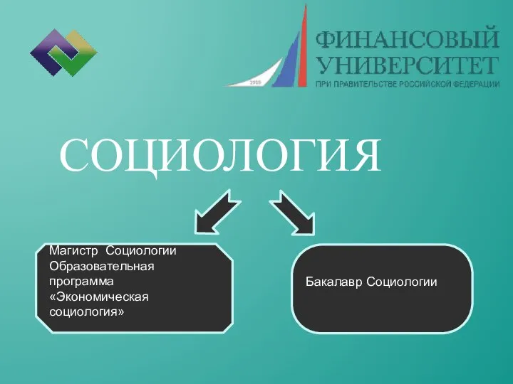 Социология Магистр Социологии Образовательная программа «Экономическая социология» Бакалавр Социологии