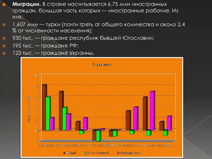 Миграции. В стране насчитывается 6,75 млн иностранных граждан, большая часть которых