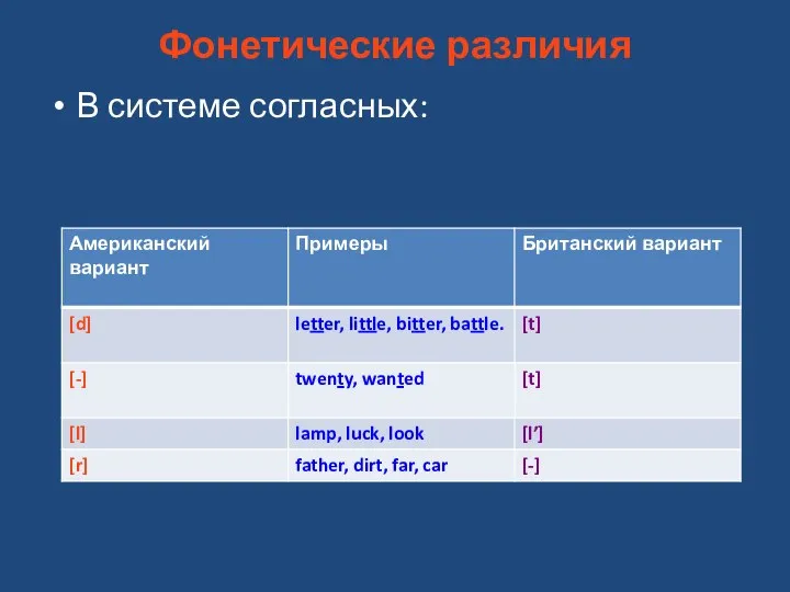 Фонетические различия В системе согласных: