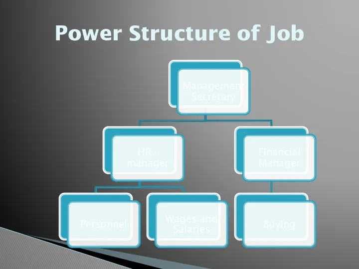 Power Structure of Job
