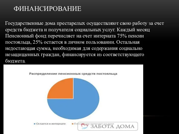 Финансирование Государственные дома престарелых осуществляют свою работу за счет средств бюджета