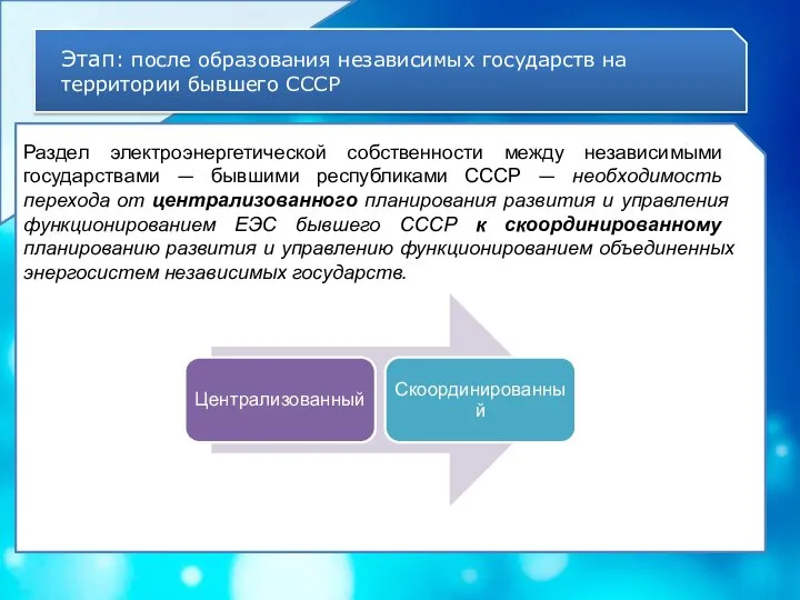 Этап: после образования независимых государств на территории бывшего СССР Раздел электроэнергетической