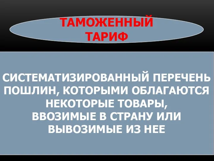 ТАМОЖЕННЫЙ ТАРИФ СИСТЕМАТИЗИРОВАННЫЙ ПЕРЕЧЕНЬ ПОШЛИН, КОТОРЫМИ ОБЛАГАЮТСЯ НЕКОТОРЫЕ ТОВАРЫ, ВВОЗИМЫЕ В СТРАНУ ИЛИ ВЫВОЗИМЫЕ ИЗ НЕЕ