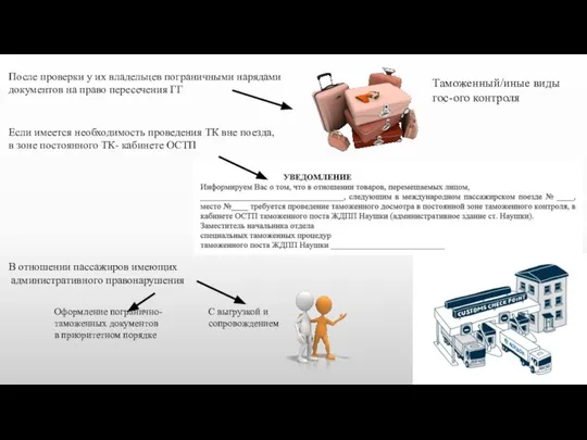 После проверки у их владельцев пограничными нарядами документов на право пересечения