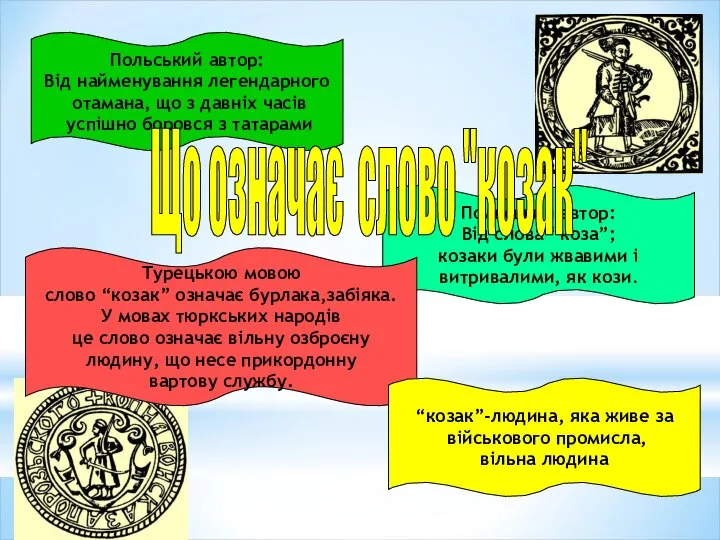 Польський автор: Від слова “коза”; козаки були жвавими і витривалими, як