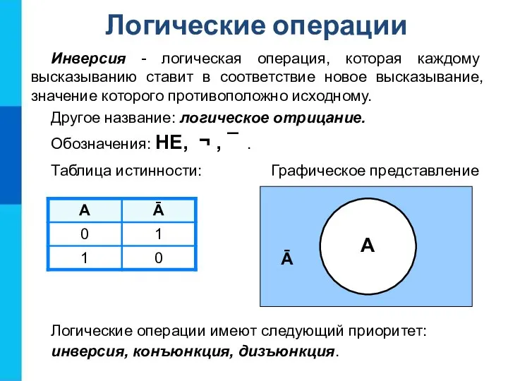 Инверсия - логическая операция, которая каждому высказыванию ставит в соответствие новое