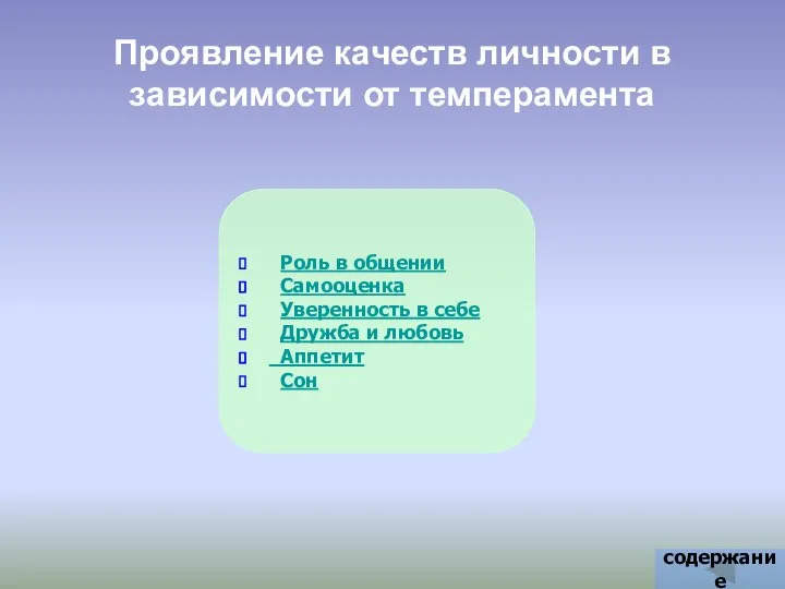 Проявление качеств личности в зависимости от темперамента Роль в общении Самооценка