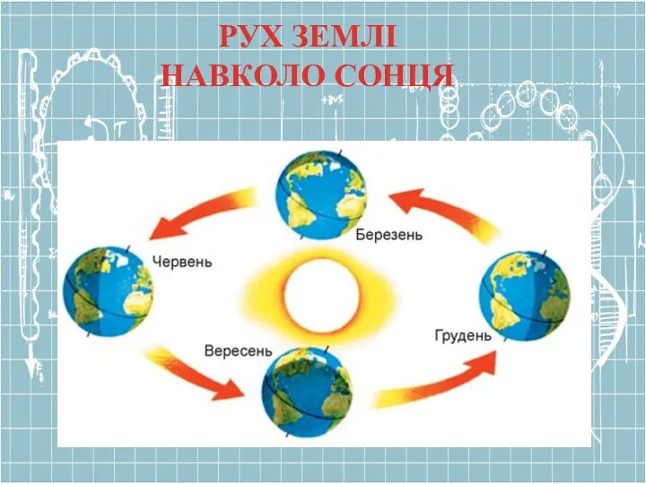 РУХ ЗЕМЛІ НАВКОЛО СОНЦЯ