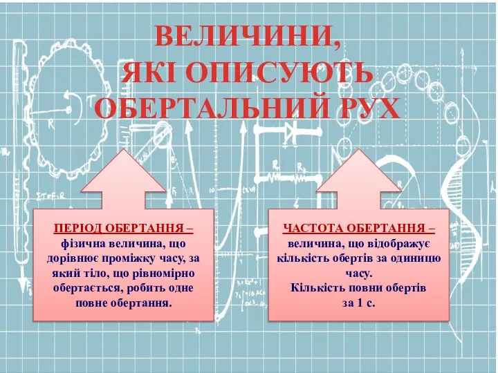 ВЕЛИЧИНИ, ЯКІ ОПИСУЮТЬ ОБЕРТАЛЬНИЙ РУХ ПЕРІОД ОБЕРТАННЯ – фізична величина, що