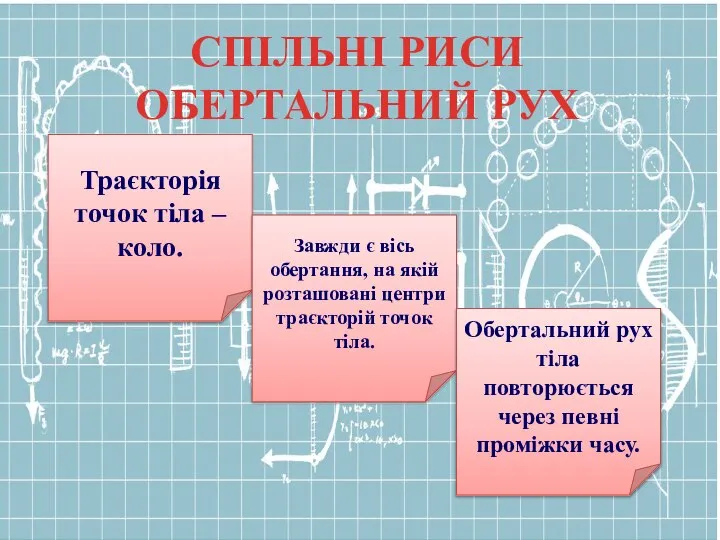 СПІЛЬНІ РИСИ ОБЕРТАЛЬНИЙ РУХ Траєкторія точок тіла – коло. Завжди є