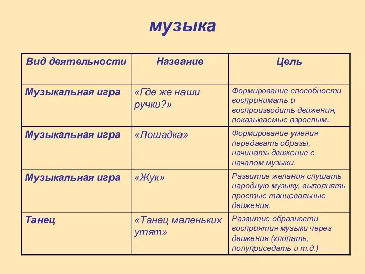 музыка