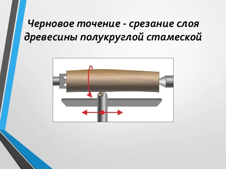 Черновое точение - срезание слоя древесины полукруглой стамеской