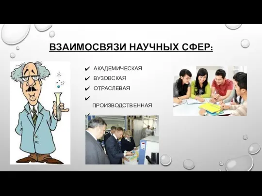 Взаимосвязи научных сфер: академическая вузовская Отраслевая Производственная вневедомственная