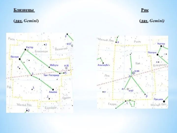 Близнецы Рак (лат. Gemini) (лат. Gemini)