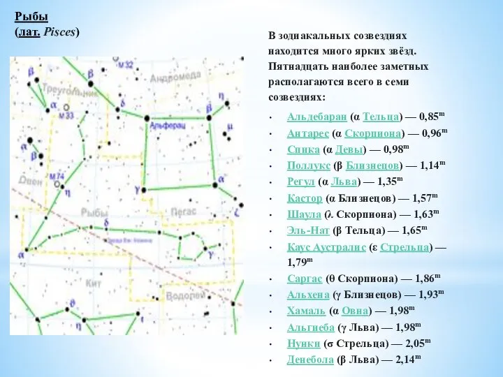 Рыбы (лат. Pisces) В зодиакальных созвездиях находится много ярких звёзд. Пятнадцать