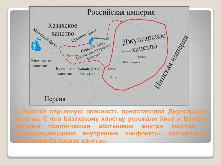 С востока серьезную опасность представляла Джунгарское ханство. С юга Казахскому ханству