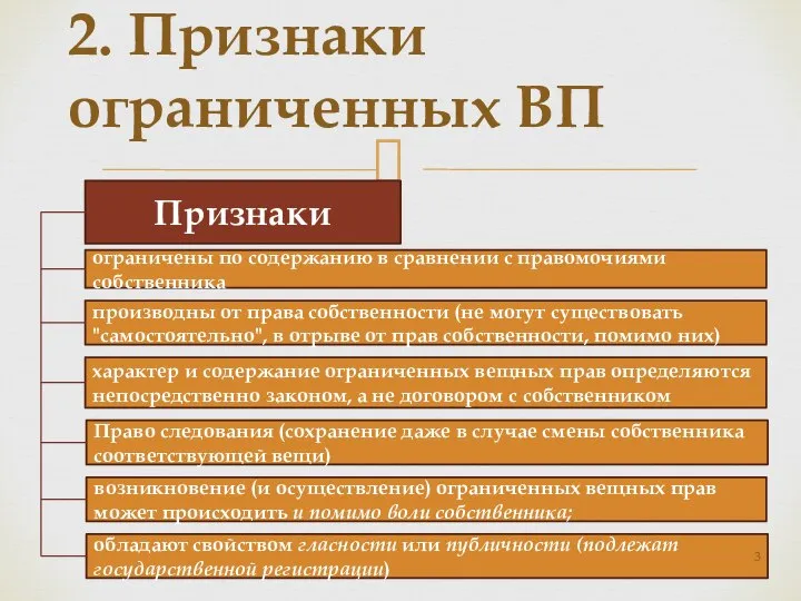 2. Признаки ограниченных ВП Признаки ограничены по содержанию в сравнении с