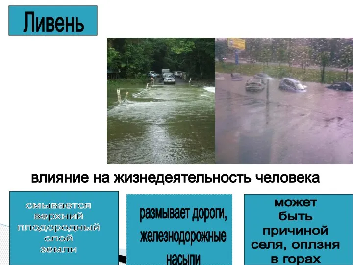 Ливень причина: прохождение циклона с очень низким давлением в центре влияние